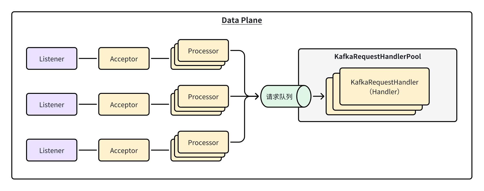 image-20250614142837564