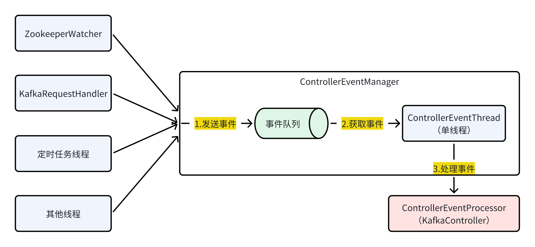image-20250704202645336