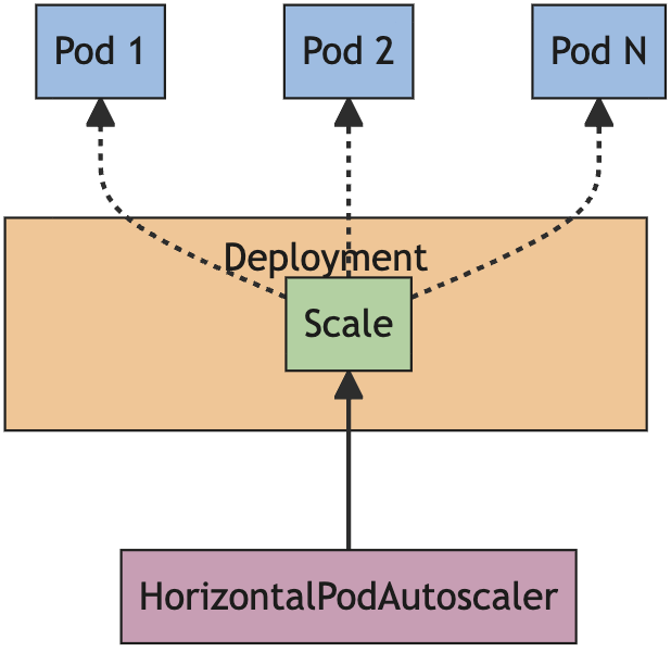 image-20260217172934965