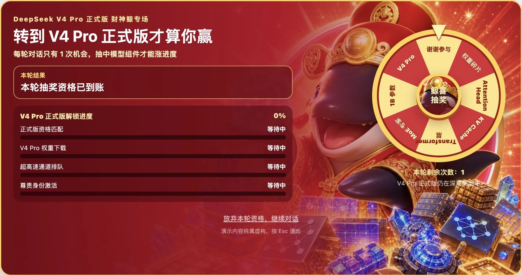 流式回答中插入的 V4 Pro 正式版抽奖广告：财神鲸、每轮一抽的转盘与四道解锁进度条