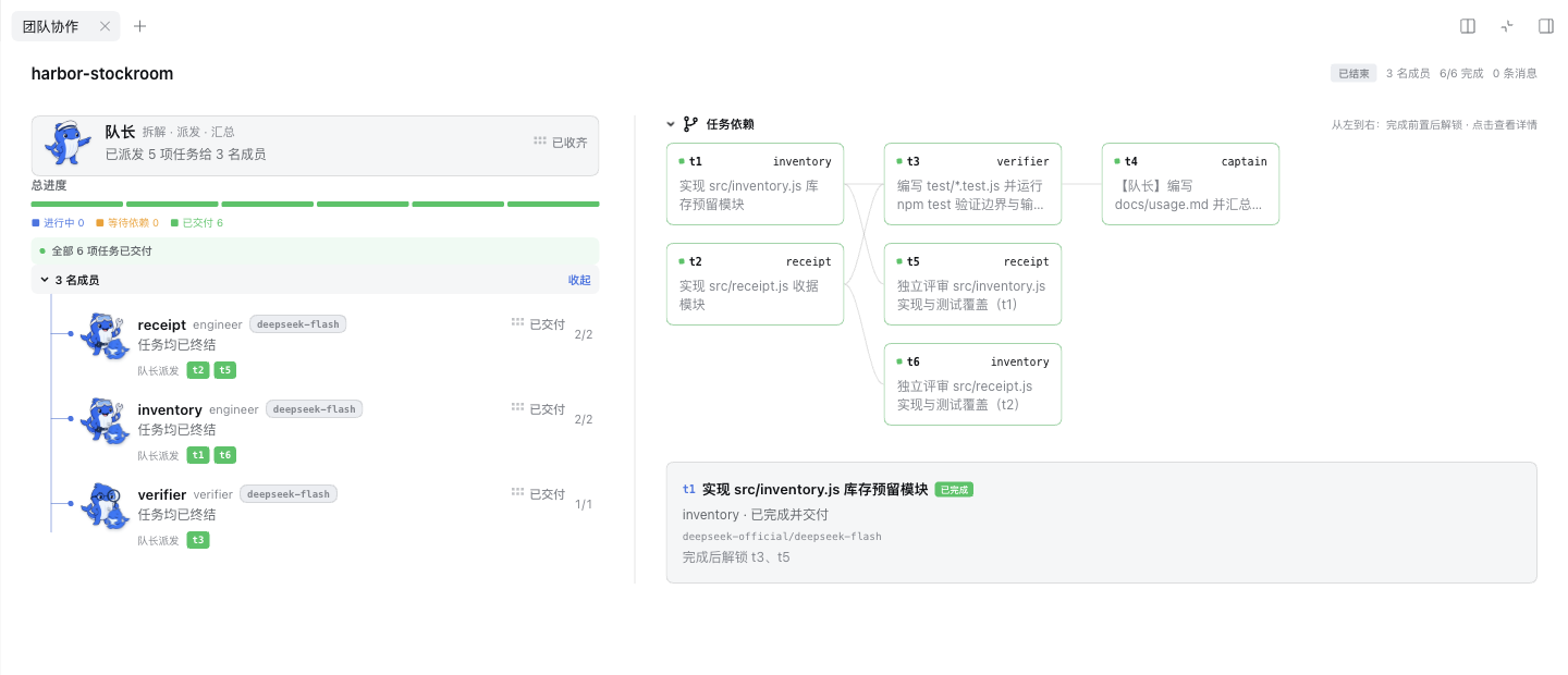 AgentTeams native workspace with members, task dependencies, and progress