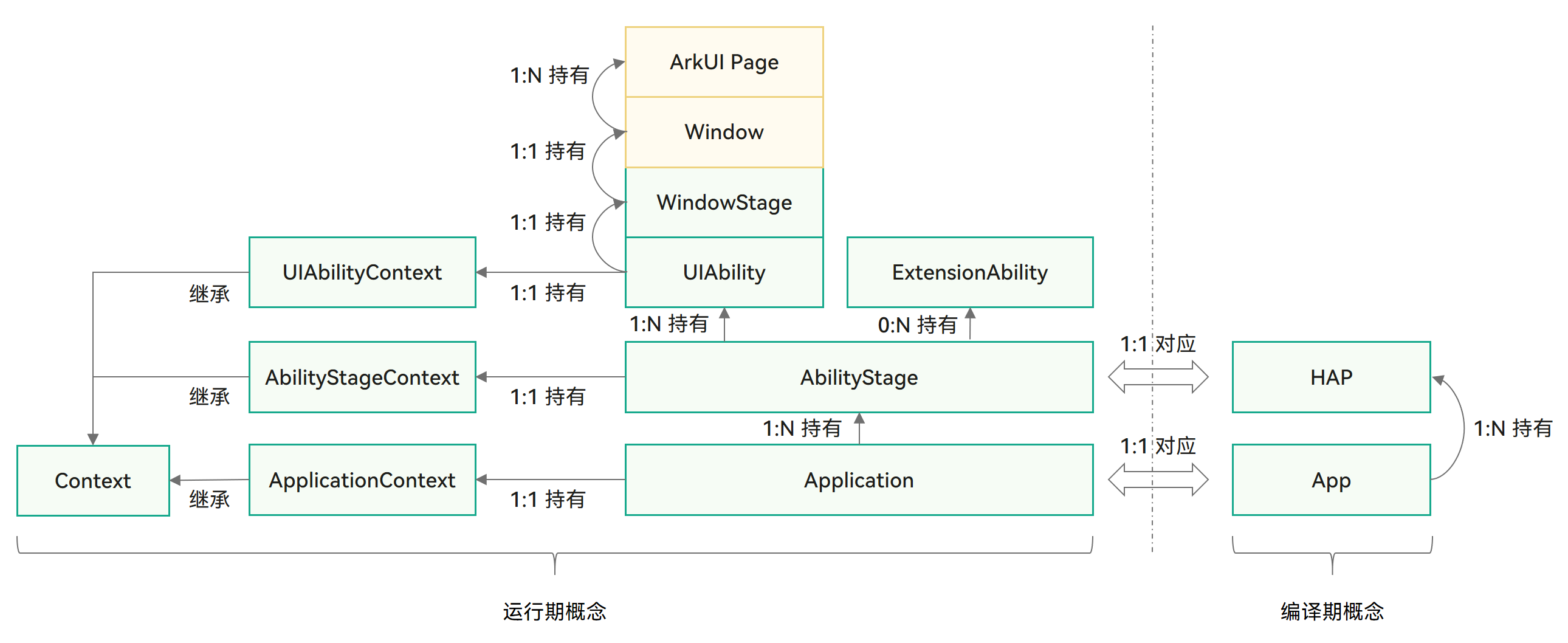 image-20250316155403042