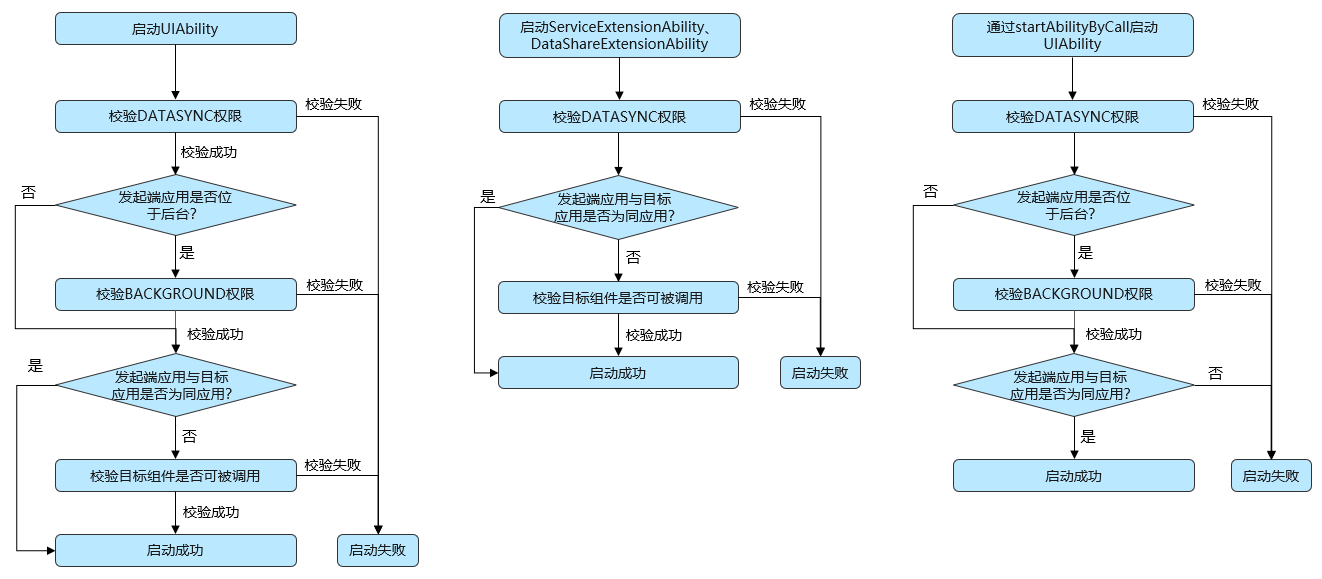 image-20250316160133844