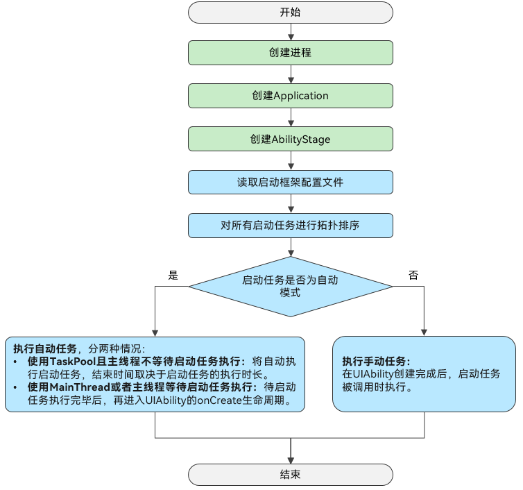 image-20250316160150355