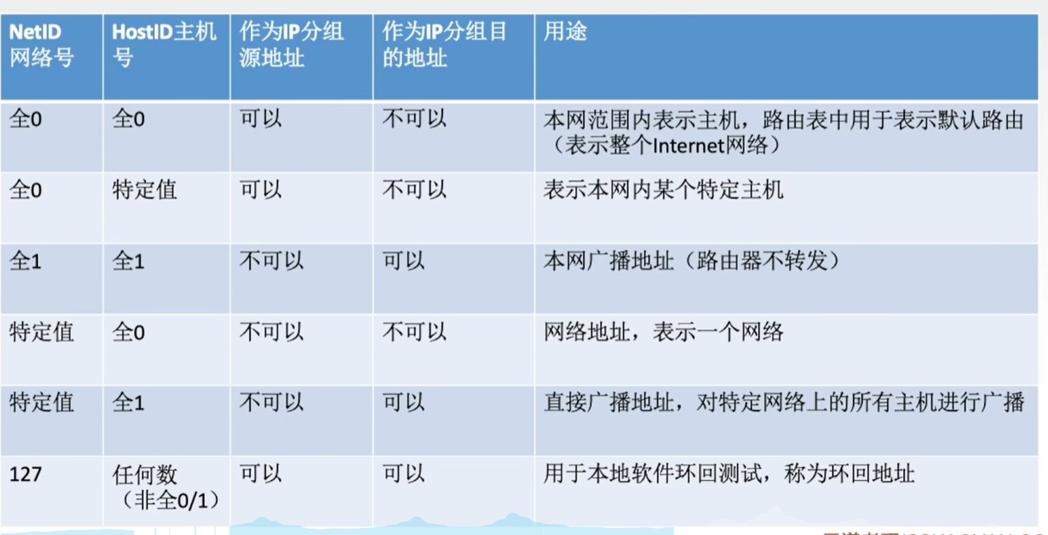 image-20241224191323836