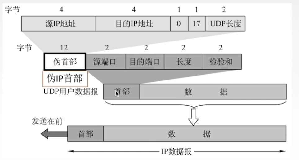 image-20241228174036889