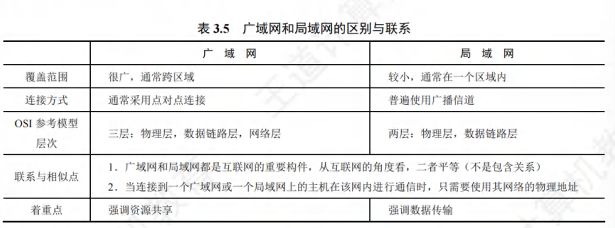 image-20241229143807143