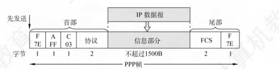 image-20241229144857530