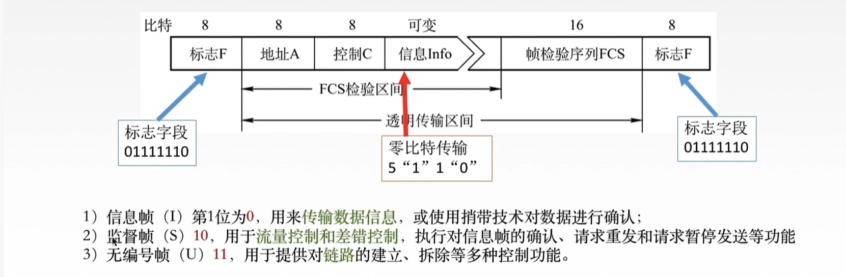 image-20241229212254475