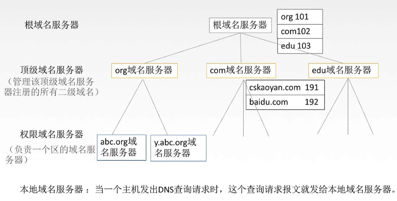 image-20241229215725991