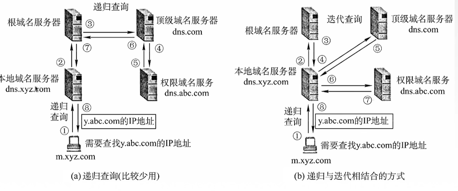 image-20241229215942801