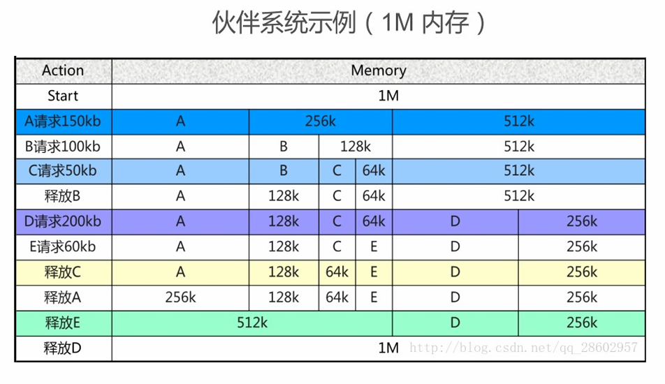 image-20240315083253929