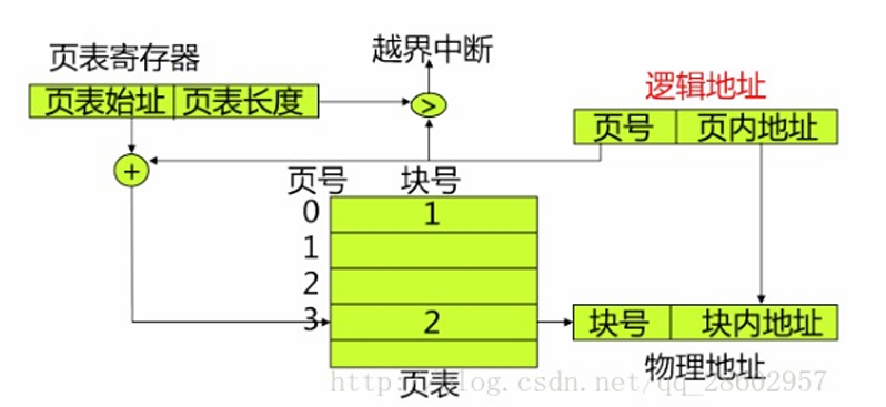 image-20240320101343363