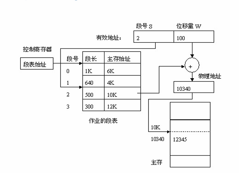 image-20240322085353101