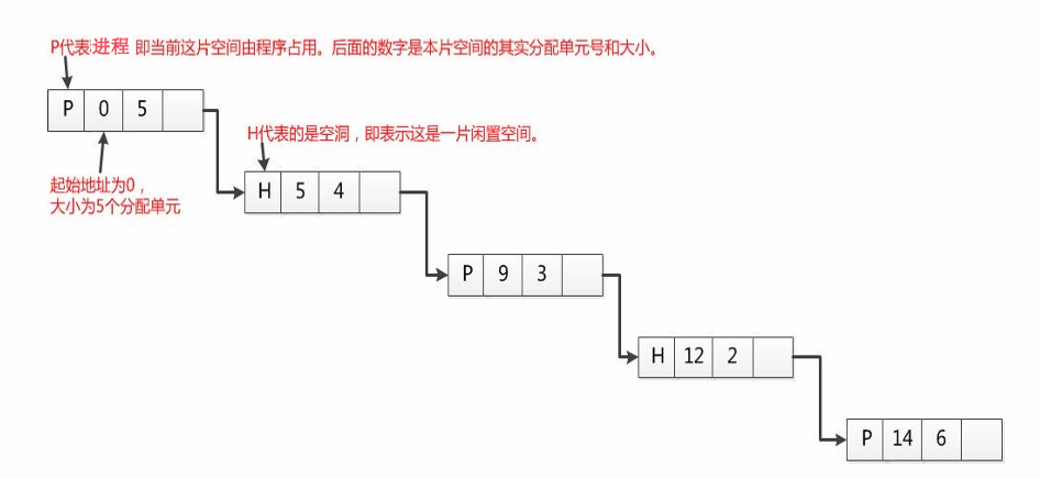 image-20240329083550039