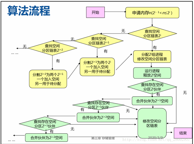 image-20240418204328604