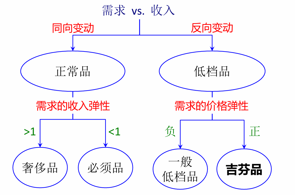 image-20240602113621001