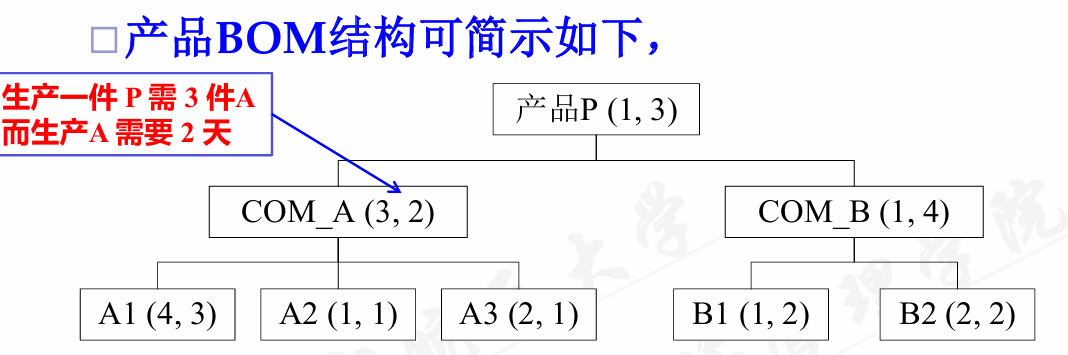 image-20240612203034418