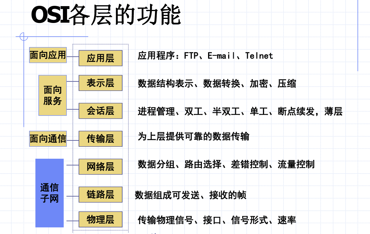 image-20240909110838131