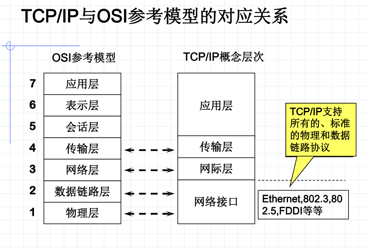 image-20240912170848997