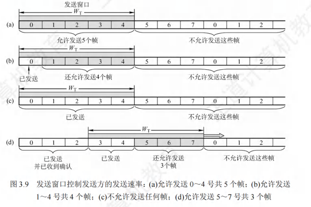 image-20241102195127411