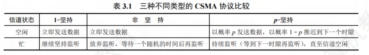 image-20241102205935930