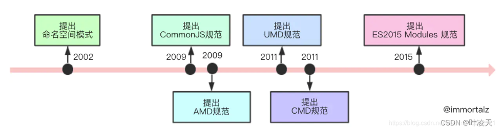 NKyc4t_XAG9QU