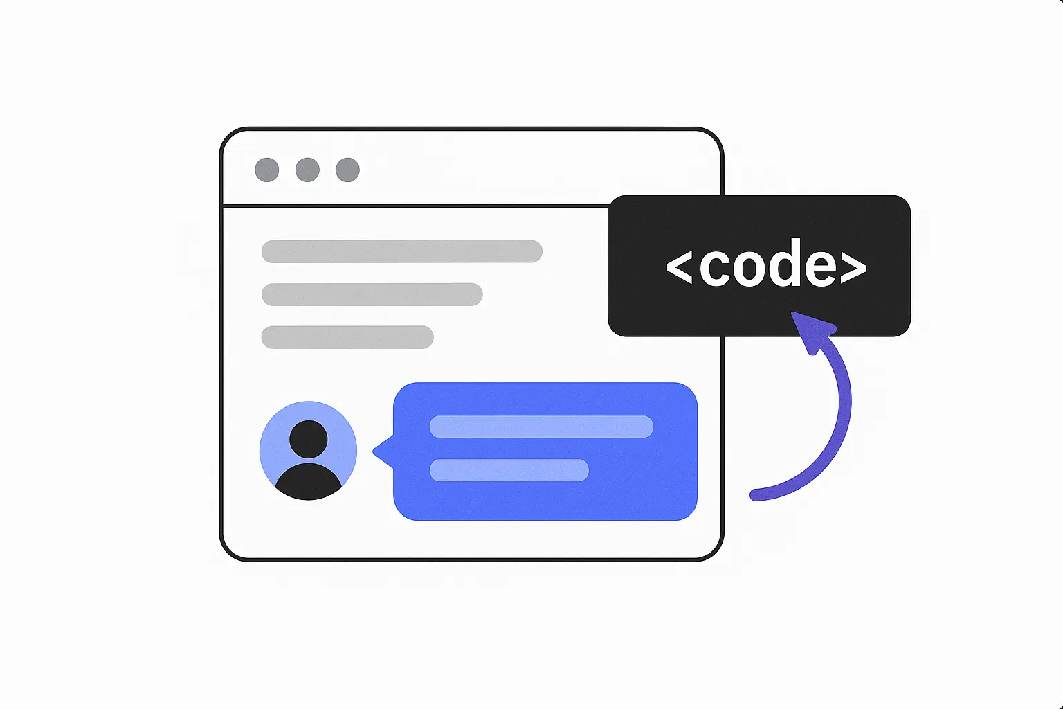 simple diagram showing the process of embedding content in a website