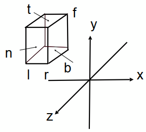 image-20210715112050817