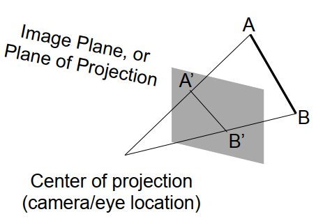 image-20210715112333094