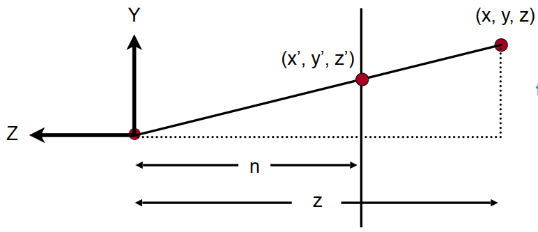 image-20210715121619362