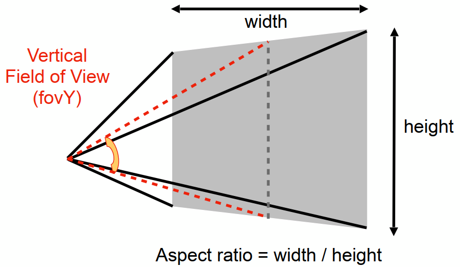 image-20210716002006747