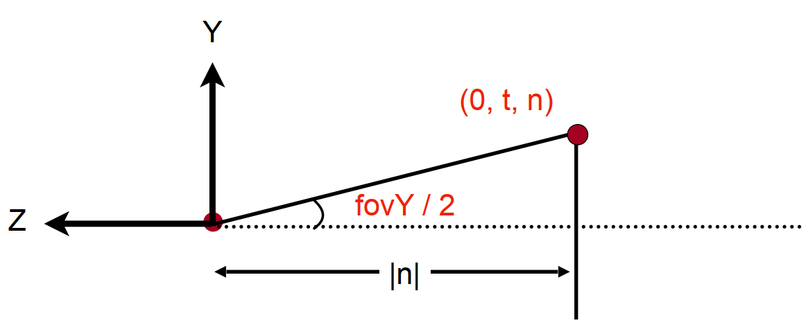 image-20210716002132476