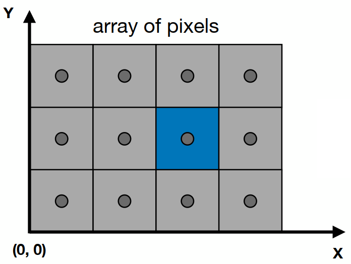 image-20210716003103499