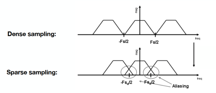 image-20210719012208952