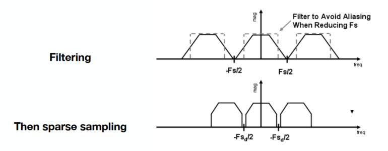 image-20210719012533952