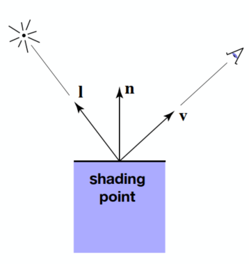 image-20210721175148434