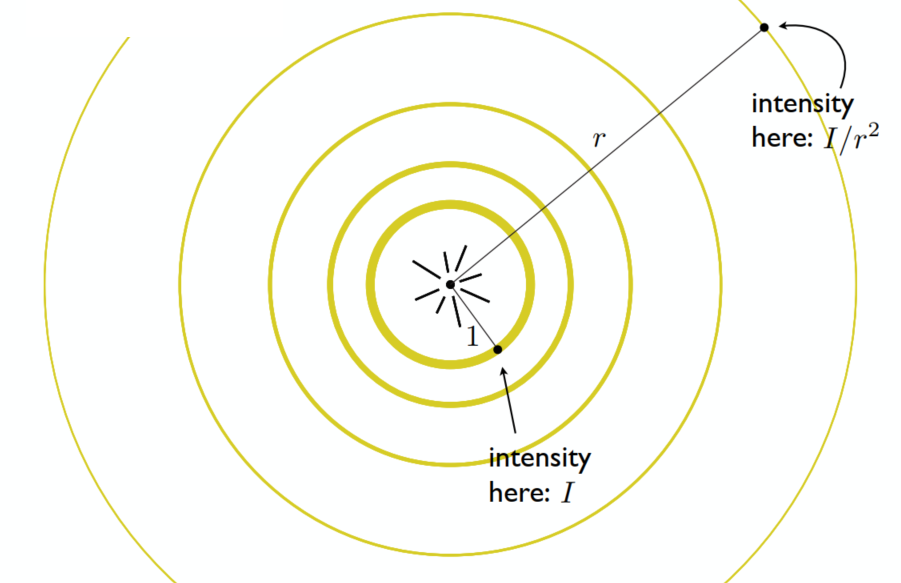 image-20210721175802013