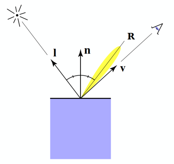 image-20210722001128103