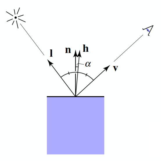 image-20210722001625078