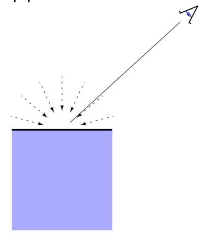 image-20210722003002721