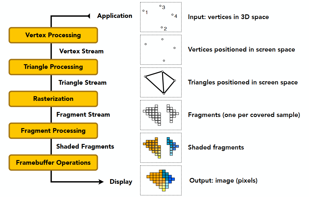 image-20210726163726899