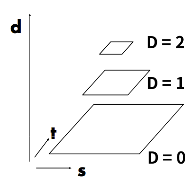 image-20210726225937700