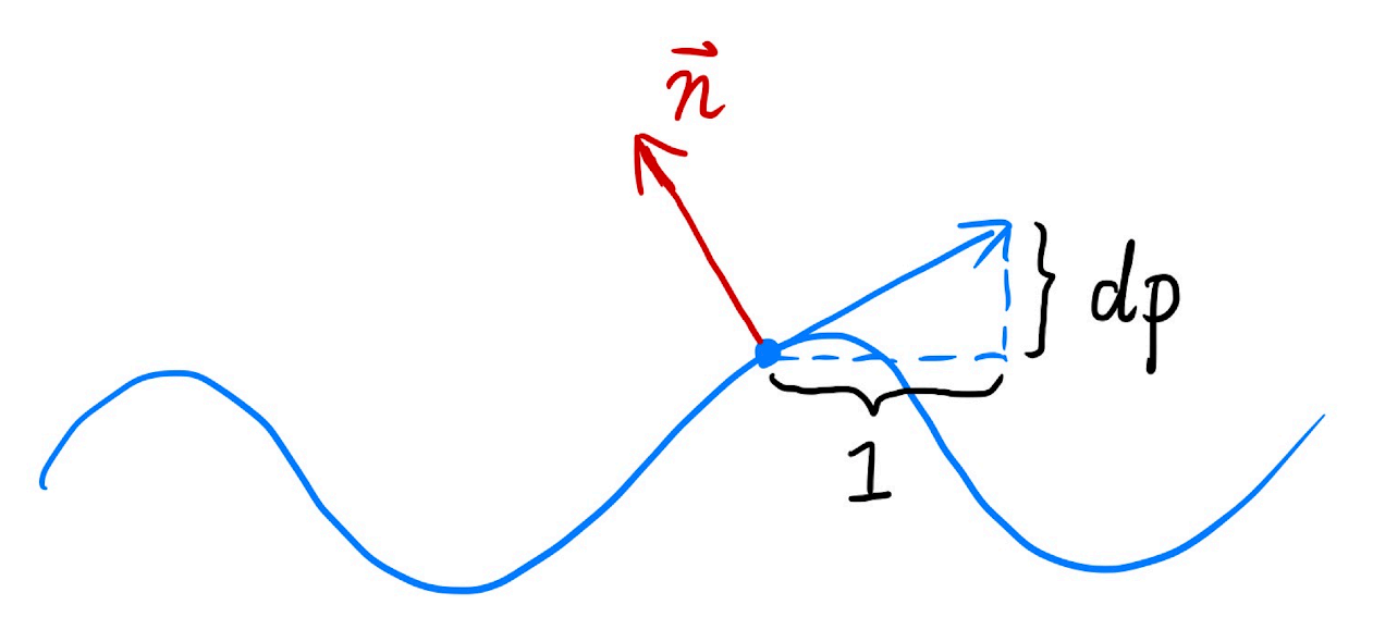 image-20210728175103568