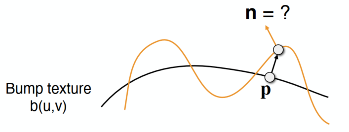 image-20210728175134284