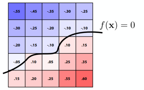 image-20210803161910976