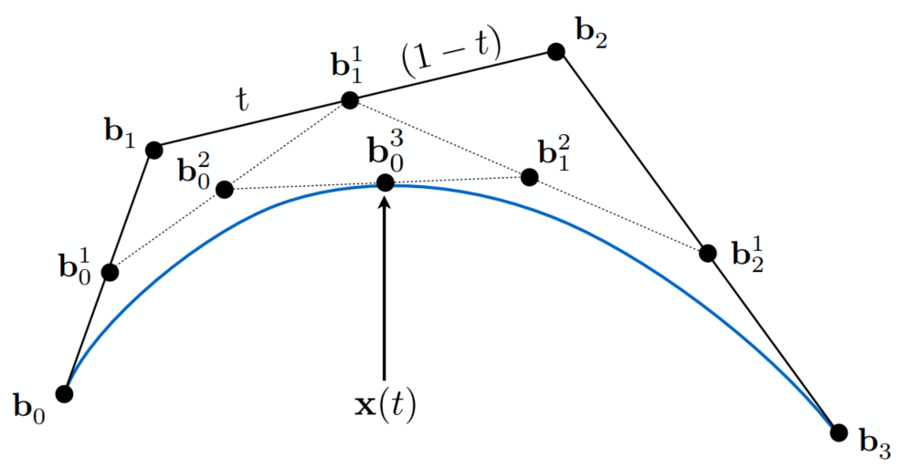 image-20210803162911437