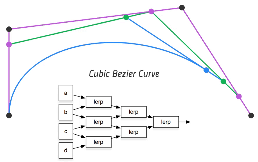 image-20210803163059425