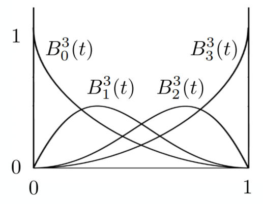 image-20210803164056094