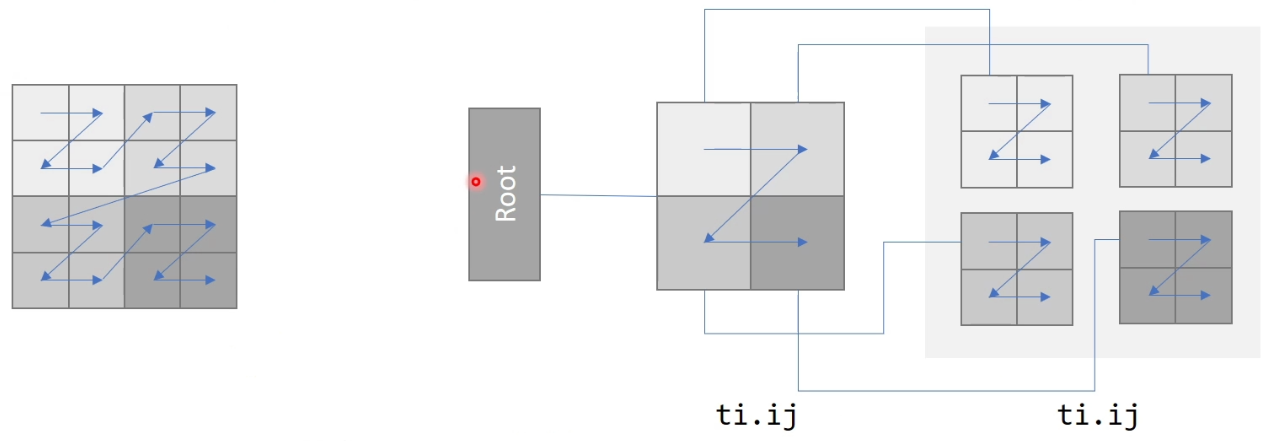 image-20211012193352701